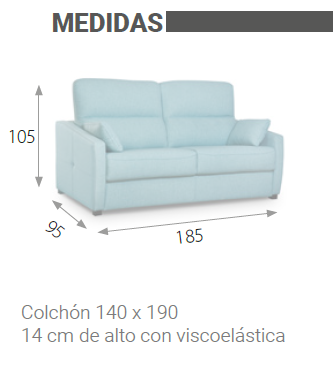 TAP200.PEPA3