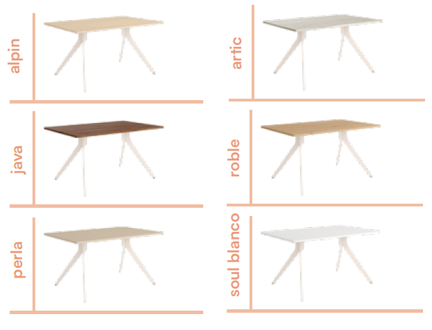 MESA OESIa